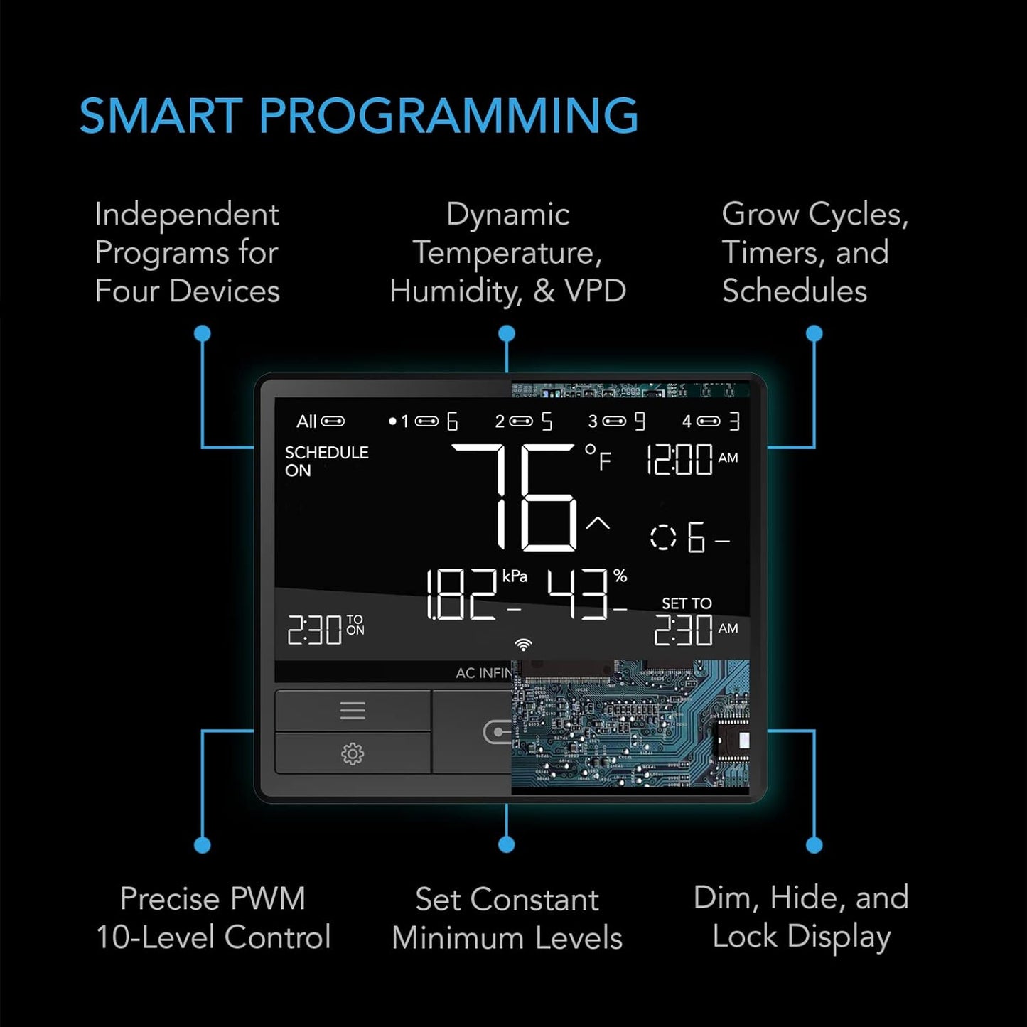 AC Infinity Controller 69 PRO, Smart Environmental Controller with Temperature, Humidity, VPD, Timer, Cycle, Schedule Controls, for Grow Tent Cooling Ventilation Lighting