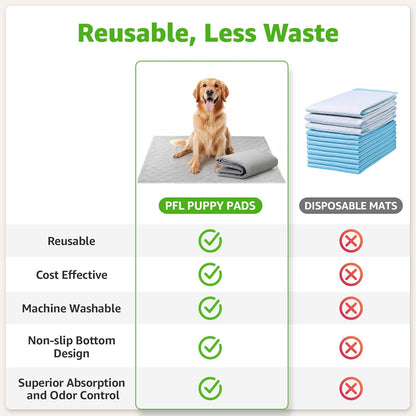 Dog Grass Large Potty Patch, Dog Litter Boxes Artificial Grass Bathroom Turf for Pet Training, Washable Puppy Pee Pad, Perfect Indoor/Outdoor Portable Potty Pet Loo (Tray system-35"X22.6")