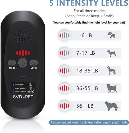 SVD.PET Pet Training Mat with Tester, 30" X 16", Pet Shock Pad, Dogs & Cats Electronic Repellent mat for Indoor, 3 Training Modes, 5 Levels, Pet Safe Mode (Black Controller)