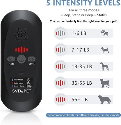 SVD.PET Pet Training Mat with Tester, 48" X 20", Pet Shock Pad, Dogs & Cats Electronic Repellent mat for Indoor, 3 Training Modes, 5 Levels, Pet Safe Mode (Black Controller)