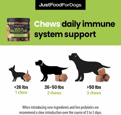 JustFoodForDogs Skin & Allergy Care Soft Chews Supplement for Dogs, Seasonal Allergies, Itchy Skin Relief, Inflammation, Immune Support - 45 Count