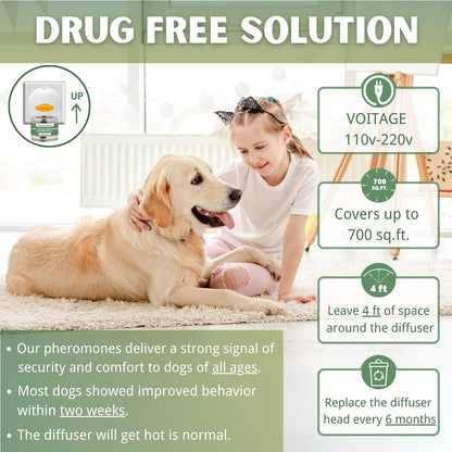 Dog Pheromone Calming Diffuser Kit, Pet Diffuser Kit (2 Plug-in + 4 Packs 48ml Refill) for Stress Support, Helps Reduce Barking & Aggression, 120 Day Supply (Non-Toxic, Safe & Inedible)