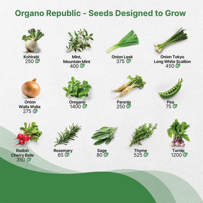 Organo Republic 25 Winter Vegetable & Herb Garden Seeds Variety Pack for Outdoors & Indoor Home Gardening 22,840+ Non-GMO Heirloom Seeds Broccoli Beet Carrot Cabbage Radish Pea Mint Thyme Parsley