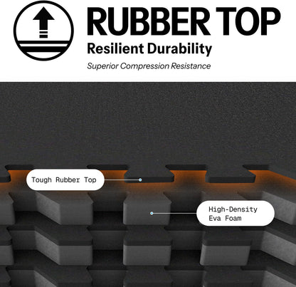 AIRHOP 0.79in Thick 48 Sq Ft Exercise Equipment Mats, 12 Tiles Upgraded Rubber Top with High Density EVA Foam, Large Interlocking Puzzle Gym Flooring for Home Gym, Heavy Weight Workout,Black