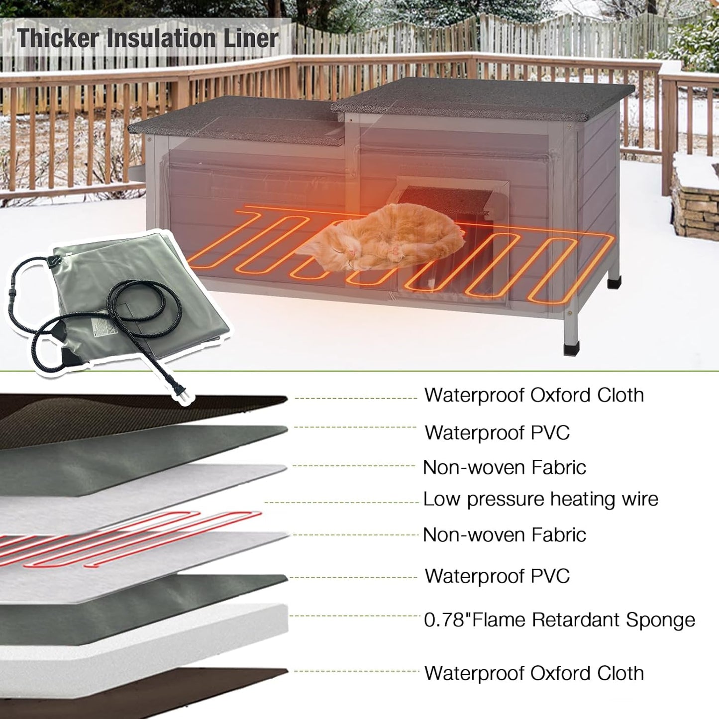 GUTINNEEN Outdoor Cat House Weatherproof Feral Kitty Shelter for Winter Cat Condo with Large Opening Roof (1-Story(AIR93-Heated))