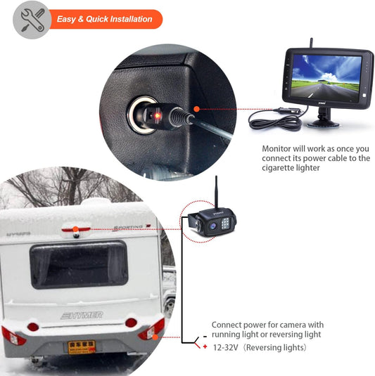 Wireless Backup Camera System with 7 inch Splitscreen, Waterproof Wireless Rear View Camera with Night Vision, Support add 2nd Wireless Reversing Camera for Trailer, RV, Trucks, Horse-Trailer, etc