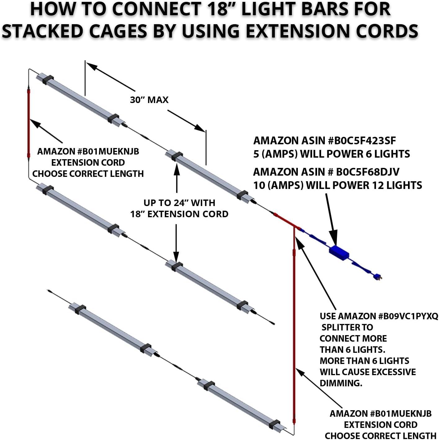 HappyBird Lightning (A Divison of M&M Cage) 18" LED linkable Light bar Without Power Source for Multiple Bird Breeder Cages, Full Spectrum LED. Will NOT Run ON ITS OWN (Single)