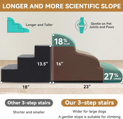 Dog Ramp and Stair for Bed 16" H-20 H,3-Step Cat Stair for Sofa and Chair,4-Step Dog Ramp for High Bed and Window,Durable Nonslip Fabric Cover for Indoor (Coffee-16 H, Pet Friendly, 3)