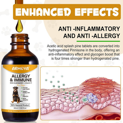 Allergy Relief Drops for Dogs,Allergy and Immune,Immune Support Supplement,Dog Supplement,Natural Pet Supplement for Dog Allergy Relief with Turmeric & Milk Thistle