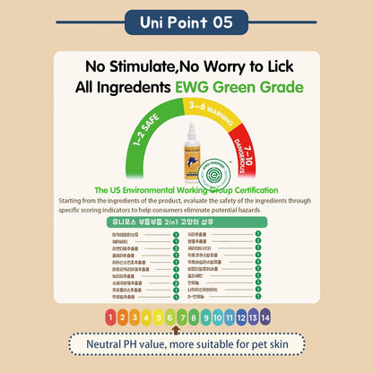 UNIPAWS Dog & Cat Eye Area Cleaner with Wipes – Vet-Recommended Tear Stain Remover – 5.1 fl oz Cleaner + 50 Dry Finger Wipes – Probiotic & Plant Formula, Gentle Grooming Care