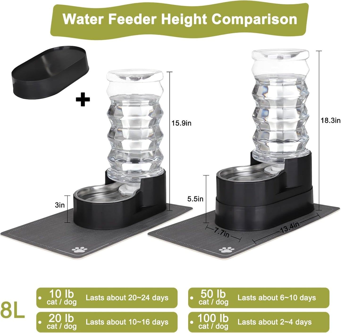 RIZZARI Large Water Dispenser for Dogs: 8L Automatic Stainless Steel Black Gravity Raised Pet Feeder for Pet Dogs Indoor/Outdoor