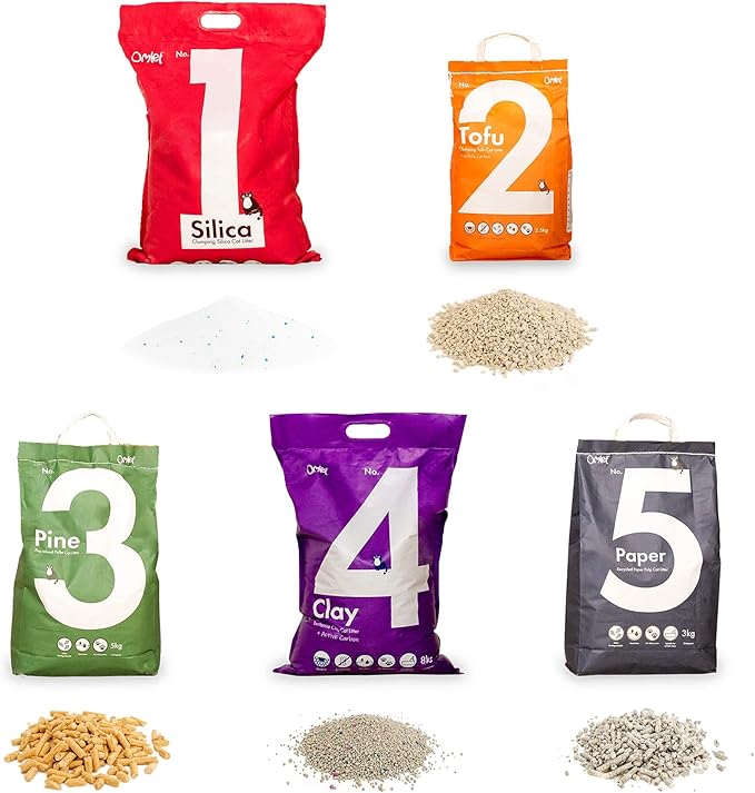 Omlet Clay Clumping Cat Litter | Long Lasting and Low Waste | Absorbent and Sustainable | Excellent Odour Control and High Absorbency | No. 4 - Clay - 17 lbs. 10 oz.