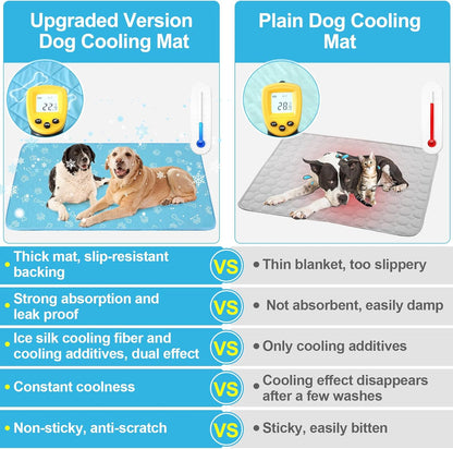 BEAUTYZOO Upgraded Dog Self Cooling Mat Ice Silk Chill Pads for Small Medium Large Dogs Q-MAX＞0.43- Summer Reusable Pet Training Pad - Absorbent Non-Slip Cool Mat for Kennels, Crates, Beds, 18" x 24"
