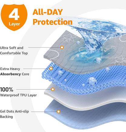 Washable Pee Pads for Dogs Reusable: 2 Pack Reusable Puppy Pads Waterproof and Absorbent - Non-Slip Dog Whelping Pads for Crate, Floor, Couch, 30"x 34"