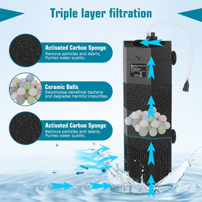AQQA Aquarium Filter for 80-150Gal Fish Tank Submersible Internal Filters Multifunctional for Filtration, Circulation and Oxygenation Ultra Quiet for Freshwater & Saltwater Crystal Clear (15W,400GPH)