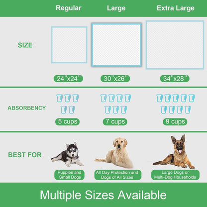 Extra Large Dog Pads 30"x26" 30 Count, Thicker Puppy Pads for Potty Training, Super Absorbent Pee Pads for Dogs, Leak-Proof Dog Pee Pads for Puppies, Disposable Pet Training Pads for Cats