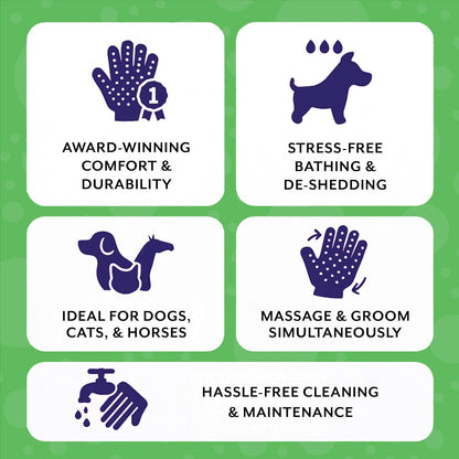 H HANDSON Pet Grooming Gloves - Patented #1 Ranked, Award Winning Shedding, Bathing, & Hair Remover Gloves - Gentle Brush for Cats, Dogs, and Horses (Mono Green, Small)