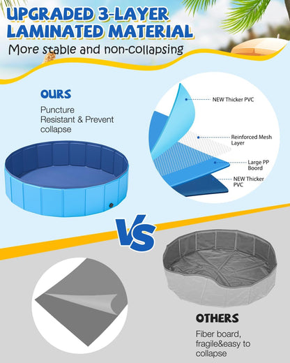 YSJILIDE Portable Dog Pool PVC Pet Swimming Bathtub Collapsible Hard Plastic Pool for Pets to Swim and Bath (M-40"x 12" Blue)