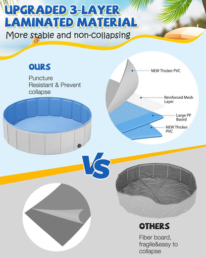 Portable Dog Pool PVC Pet Swimming Pool Bathtub Collapsible Dog Pool, Hard Plastic Pool for Pets to Swim and Bath (S-32" x 8" Light Grey)