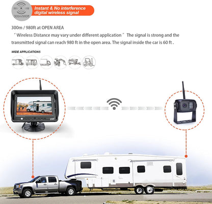 Yuwei Digital Wireless Backup Camera System Kit, AHD1080P, Wireless Rear View Camera and 7'' LCD Wireless Reversing Monitor for Trailer, RV, Bus, Trucks, Horse-Trailer, School Bus, Farm Machine,etc