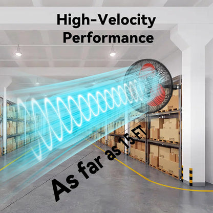 12 Inch Wall Fan Pro Series - Indoor High Velocity Wall Mount Fan for Commercial, Residential, Warehouse, Covered Patio, Shop, Garage, Barn, Gazebo 3 Speed 2800 CFM UL Safety Listed