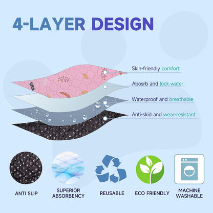 Sunheir Washable Pee Pads for Dogs 2-Pack Reusable Puppy Pads Pet Training Pads, Waterproof Dog Pee Pads for Crate, Whelping Pad, Non-Slip Protects Against Urine Leakage (Leaves - Pink, 31x36)