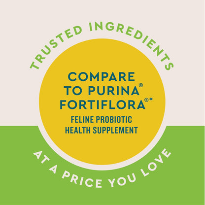 VetIQ Probiotic Powder for Cats, Treats Diarrhea and Food Sensitivity, Chicken Flavored Single Serve Packets for Indoor and Outdoor Cats, 30 Count