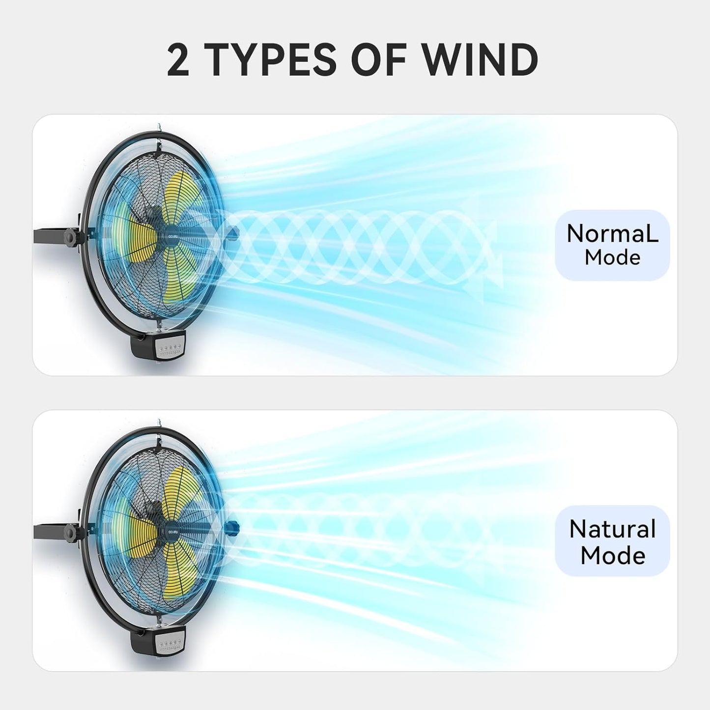 5100 CFM 20" Remote Control Wall Mount Fans, High Velocity 3-Speed Professional Oscillating Wall Fan with Timer, Heavy Duty Industrial Wall Fans for Patio, Commercial, Gazebo, and Garage, UL Listed