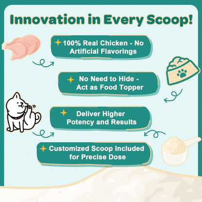 ZEBORA Probiotics for Dogs, with Colostrum, Omega-3, Dog Allergy Relief & Itching Skin Relief, Support Itchy Ears, Seasonal Allergies, Digestive, Immune Health, 90 Scoops, Chicken Flavor