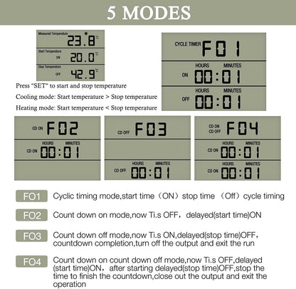 KABASI Digital Temperature Controller, LCD Screen Heating Cooling Reptile Thermostat with Sensor Probe for Snake, Lizard, Incubator, Brewing, Incubator, Greenhouse, Terrarium ℉/℃ 15A 1800W 120V
