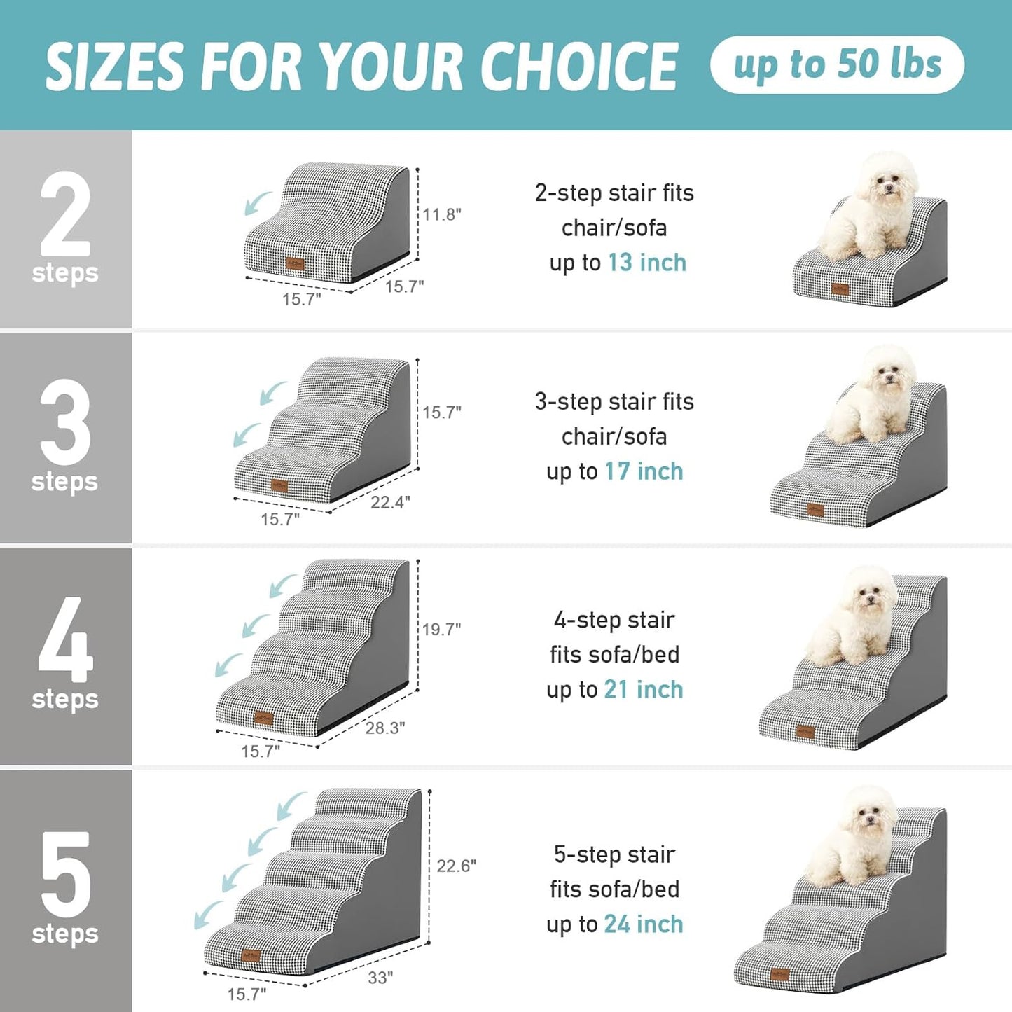 Dog Stairs for High Bed 22.6" H, Small Dog Step for Puppy, Older or Cat, Curved Ramp for Car, Ladder with High Density Foam, Lightweight, Durable, 15.7x33x22.6 inch, 5 Step, White Black - Pawvie