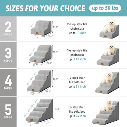 Dog Stairs for High Bed 22.6" H, Small Dog Step for Puppy, Older or Cat, Curved Ramp for Car, Ladder with High Density Foam, Lightweight, Durable, 15.7x33x22.6 inch, 5 Step, White Black - Pawvie