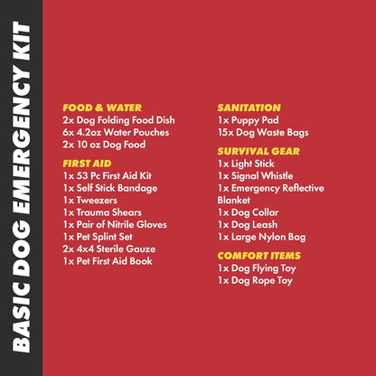 Emergency Zone - Small Dog Emergency Survival Kit - Bug Out, Emergency, Travel Kits, First Aid - Basic