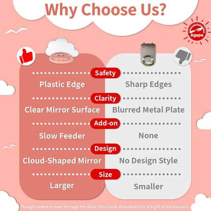 Agape Bird Mirror for Cage， Bird Toys with Perch and Slow Feeder to Expend Energy, Small Parrot Swing, Interactive Toys for Cockatiel, Lovebird, Parakeet, Conure, Finch, and Budgies