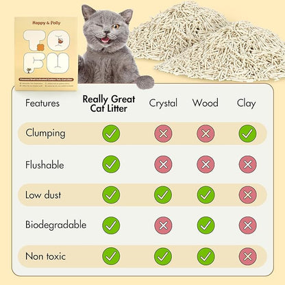 Happy & Polly Tofu Cat Litter – Fast Clumping, Flushable, Ultra Absorbent, Low Tracking, 100% Natural Raw Materials with Coconut Charcoal – 11 LB(5.5LB*2 Bags)