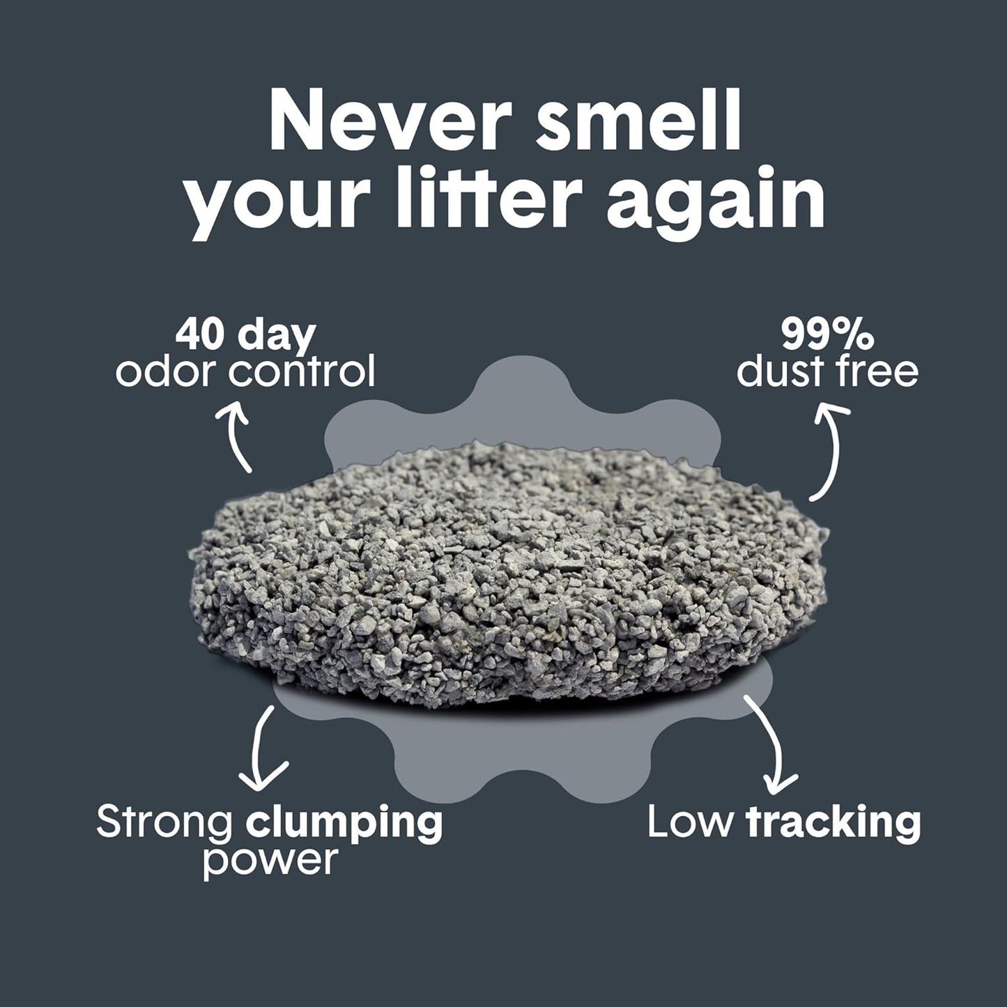 Boxie® Probiotic Cat Litter 40 Day Natural Odor Control, 16lb Clumping Kitty Litter (Clay)