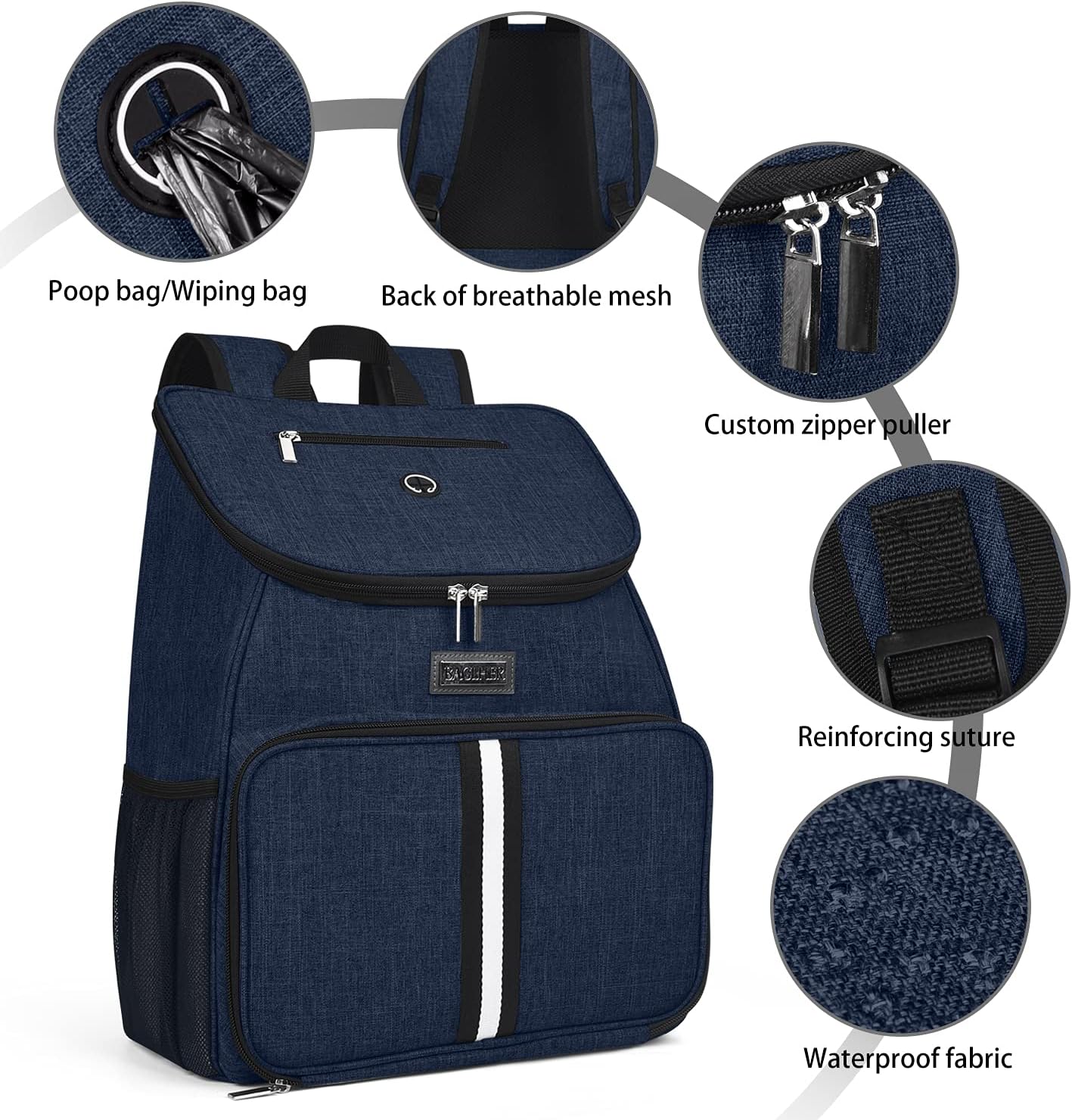 BAGLHER丨Dog Travel Bag, Airline Approved Pet Supplies Backpack, Dog Travel Backpack with 2 Silicone Collapsible Bowls and 2 Food Baskets - Pawvie