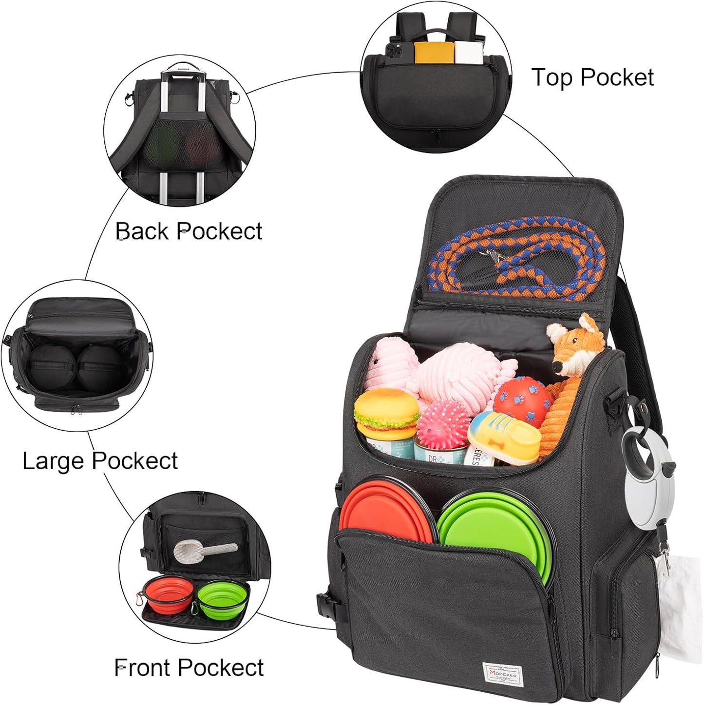Modoker Dog Travel Bag Backpack, Airline Approved Pet Accessories Organizer for Dog and Cat with Shoulder Strap, 2 Dog Food Storage Containers, 2 Collapsible Dog Bowls,1 Pet Mat, Black - Pawvie