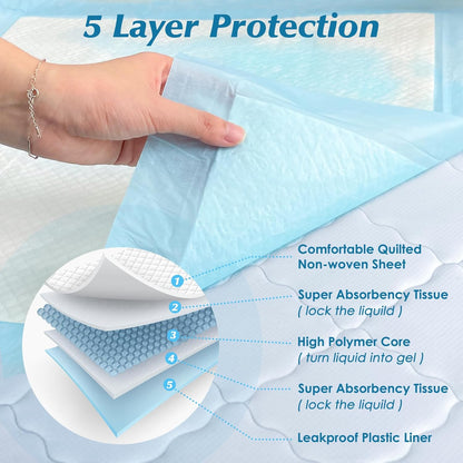 50 Count 36" x 36" Super Absorbency Disposable Underpads - Leakproof Quick Drying Pads for Baby, Puppy & Adults, Bed Pads, Incontinence & Dog Pee