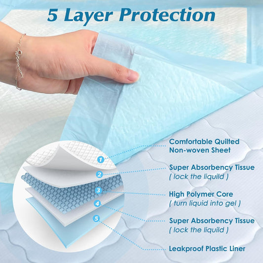 50 Count 36" x 36" Super Absorbency Disposable Underpads - Leakproof Quick Drying Pads for Baby, Puppy & Adults, Bed Pads, Incontinence & Dog Pee