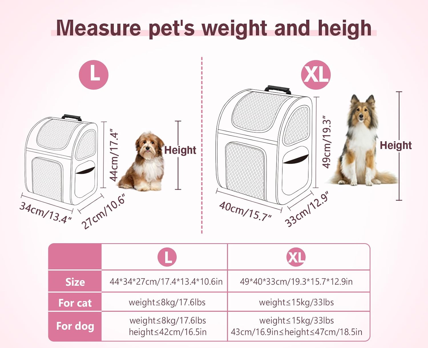 Pecute Cat Backpack Carrier, Expandable Cat Carrier Backpack with Breathable Mesh, Pet Carrier Backpack for Cats Small Dogs Puppies, Dog Backpack Carrier Great for Travel Hiking Camping Outdoor - Pawvie