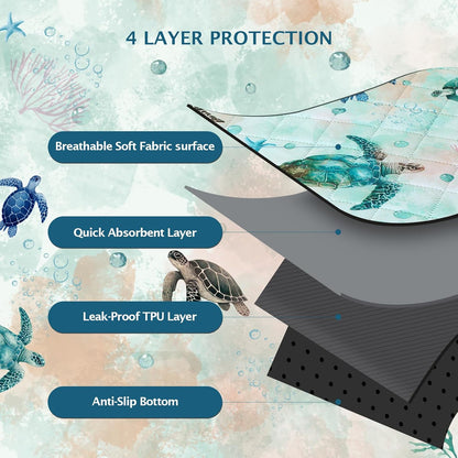 IEUUMLER Washable Pee Pads for Dogs, 2 Pack Reusable Waterproof Puppy Pads, Non-Slip Super Absorbent Dog Training Pad for Playpen Crate Bed EU012