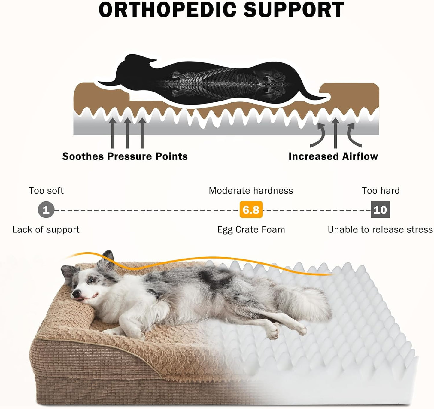 INVENHO Orthopedic Dog Bed for Extra Large Dogs, XXL Waterproof Egg-Crate Memory Foam Dog Couch with Washable Removable Cover, Waterproof Lining and Nonskid Bottom