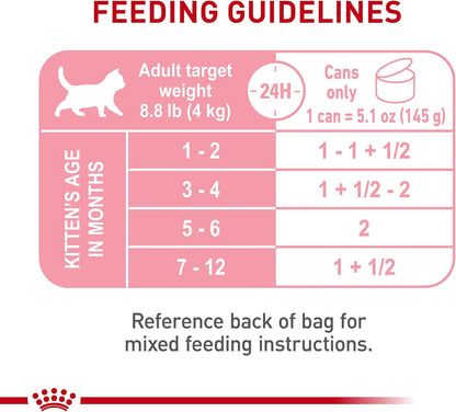 Royal Canin Feline Health Nutrition Kitten Loaf in Sauce Canned Cat Food, 5.1 oz can (24-count)