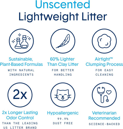 Boxie® Unscented 30 Day Natural Odor Control Cat Litter, 11.5lb Lightweight Plant Based Kitty Litter