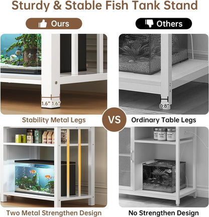 Aquarium Stand with Power Outlets, 55-75 Gallon Heavy Duty Fish Tank Stand with Cabinet Storage & Adjustable Shelf, for Fish Tank, Turtle Tank, Reptile Terrarium, 1000LBS Capacity, White