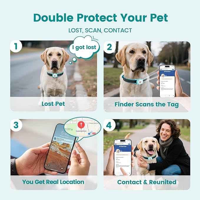 for AirTag Holder Dog Collar, Smart QR Code Holder for Cats and Dogs, for AirTag Protective Cases - Scan Alert, Instant Location, Pet Online Profile, Contacts Info (1Pack,Robin's Egg Blue)