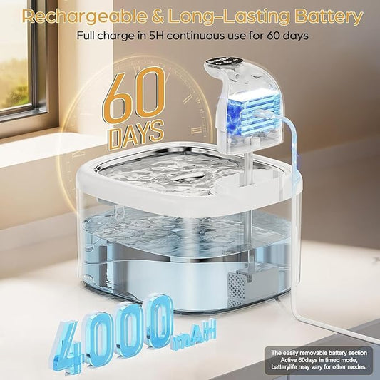 Cordless Cat Water Fountain 4000mAh 45 Days Use-3.5L Large Capacity Automatic Pet Fountain with Smart Sensing Modes, Ultra Quiet <30dB Pump, Pro Filtration System, Easy to Clean -TWCP01