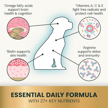 VetriScience 27+ Active Health Chews, Canine Plus Daily Multivitamin for Puppies and Adult Dogs, Balanced Vitamins, Minerals & Antioxidants, Veggie, 30 Count