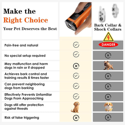 Dog Bark Deterrent Devices Rechargeable Anti-Barking Device for Dogs 50ft Long Range Ultrasonic Correct Your Dog's Bad Behavior at the Push of aButton Better Than Shock Collars or Dog Training Collars